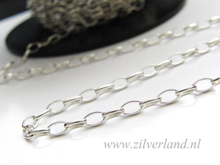 1 Meter Sterling Zilveren Jasseron- Rolo Ovaal