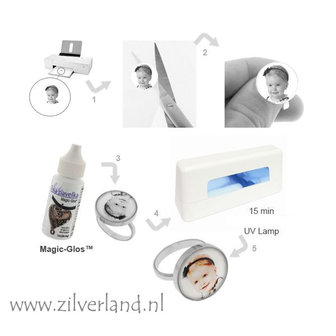 UV Hars/Resin Magic-Glos