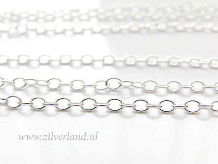 1 Meter Sterling Zilveren Ketting- Wire Rolo Ovaal