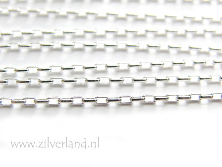 1 Meter Sterling Zilveren Jasseron- Rolo Rechthoek